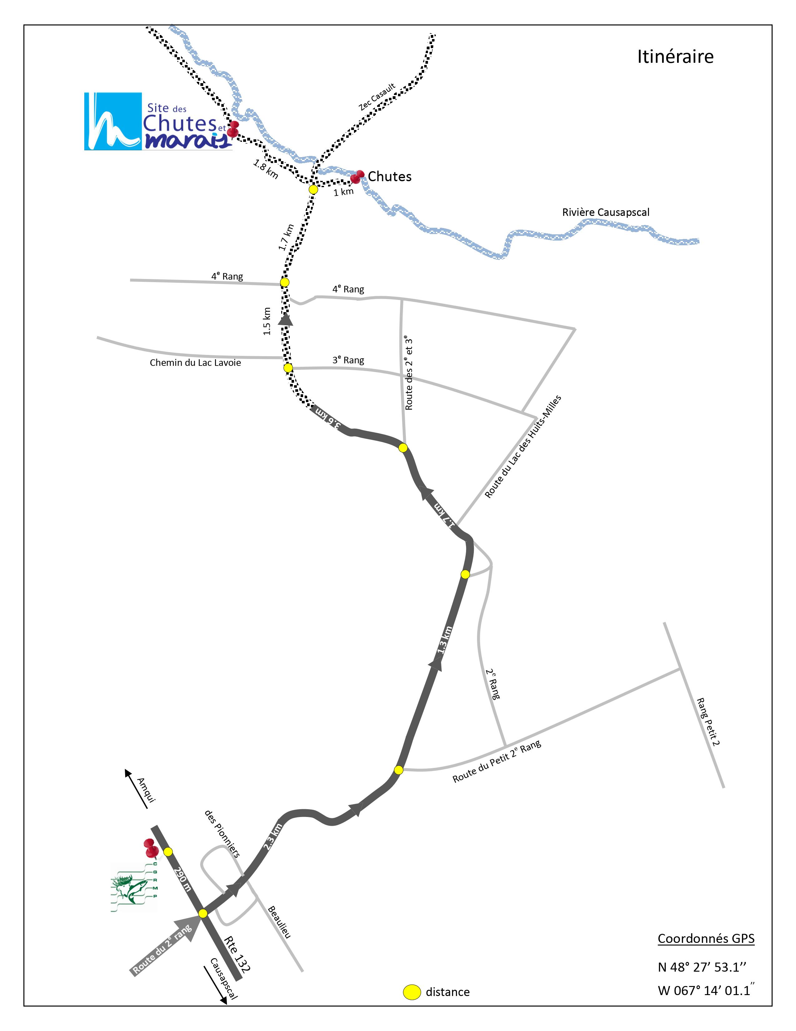 Trajet site des Chutes et Marais